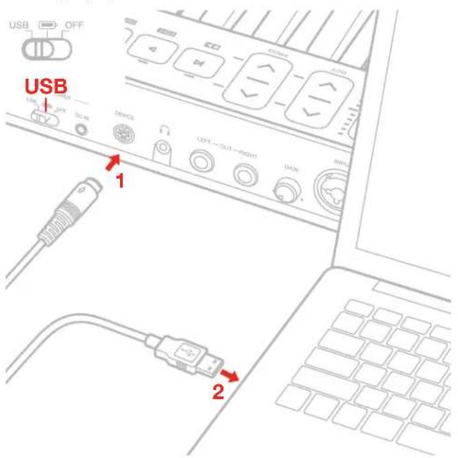 USB OFF USB USB SCAN DEVICE LEFT-OUT-RIGHT GAIN 1 2