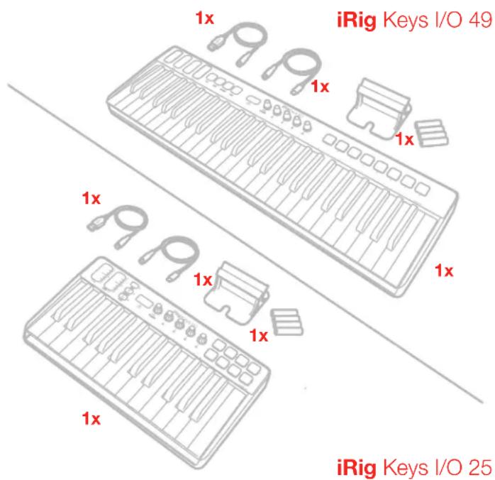 IK Multimedia iRig Stream - iRig Keys I/O - パッケージ同梱物 - 1