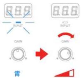 0.00 INPUT GAIN 0.00 GAIN 青