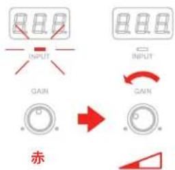 0.00 INPUT GAIN 赤 0.00 INPUT GAIN