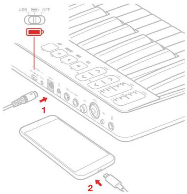 USB OFF 1 2