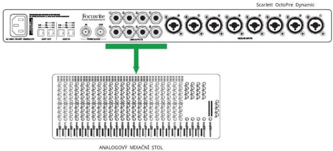 FOCUSRITE Scarlett OctoPre Dynamic - Scarlett OctoPre Dynamic s analogovým mixážním pultem - 1