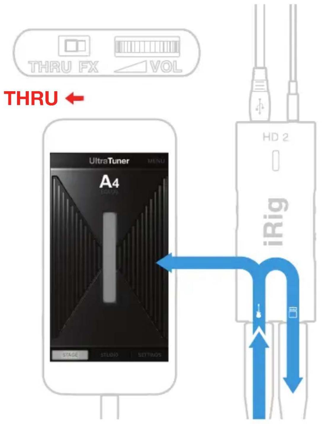 IK Multimedia iRig HD 2 - For the complete user manual, visit: - 17