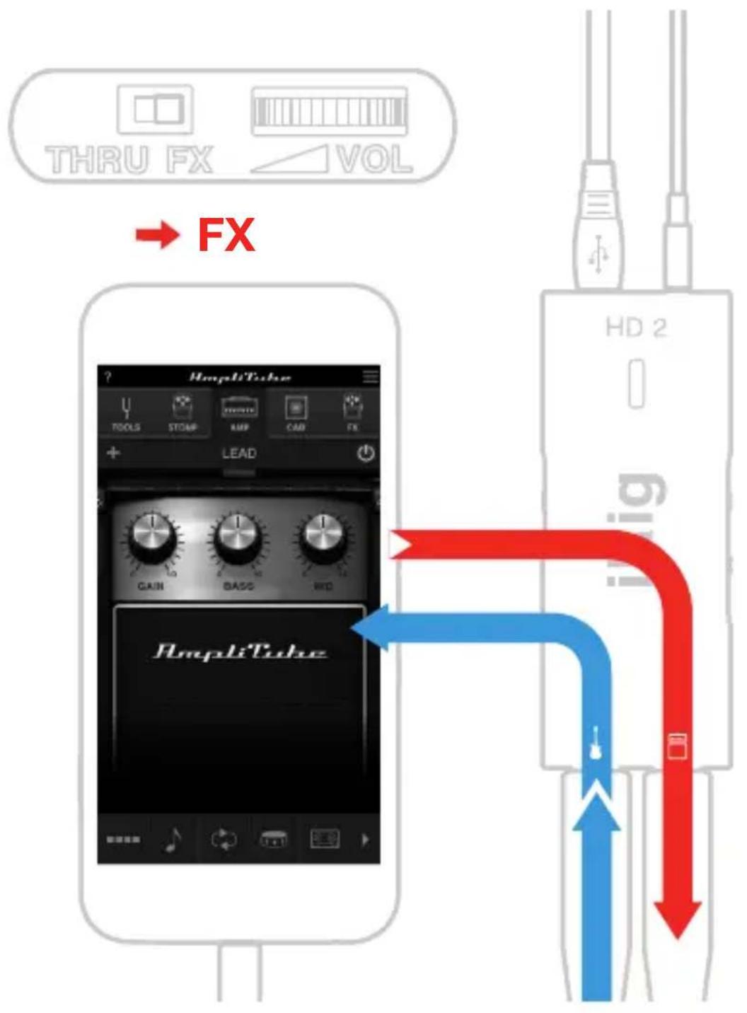 IK Multimedia iRig HD 2 - For the complete user manual, visit: - 16