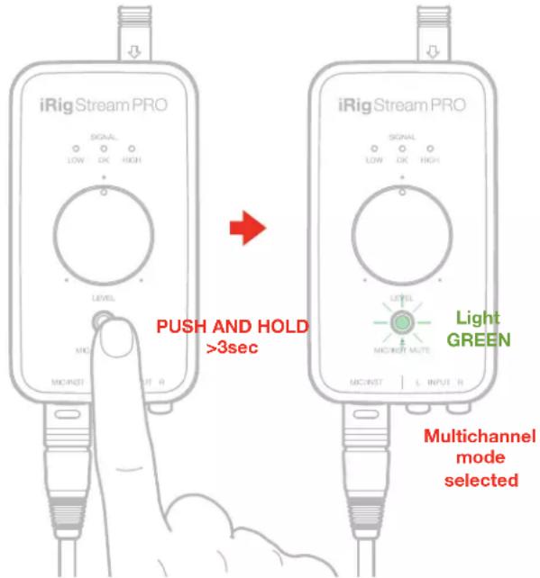 iRigStream PRO SIGNAL LOW OK HIGH LEVEL MICINST MOUNT R iRigStream PRO SIGNAL LOW OK HIGH LEVEL MICINST MOUNT Light GREEN MOUNT L INPUT R PUSH AND HOLD >3sec Multichannel mode selected