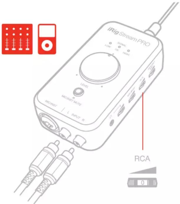 iRig Stream PRO SIGNAL LOW ON HIGH LEVEL MICRIST MITE MODIST | L INPUT R RCA 0