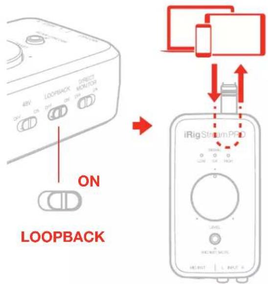 48V ON LOOPBACK DIRECT MONITOR ON LOOPBACK iRig Stream ProD LEVEL A RIGHT AUTO HEIGHT | L INPUT A