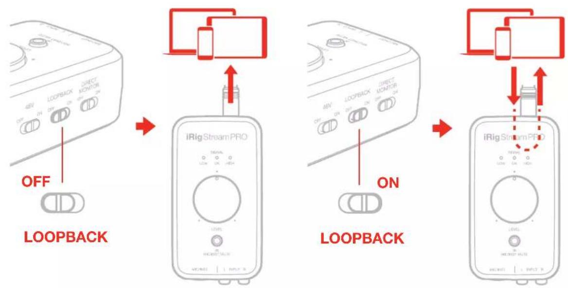 IK Multimedia iRig Pro I/O - Installation and setup - 11