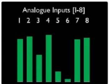 FOCUSRITE Red 16Line - Červená 4Pre, Červená 8Pre a Červená 8Line - 1
