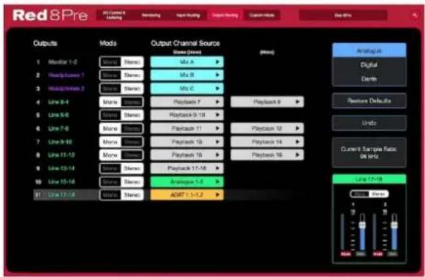 FOCUSRITE Red 16Line - RedNet Control 2 - 2