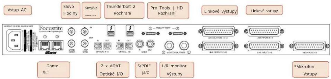 FOCUSRITE Red 16Line - Klíčové vlastnosti - 4
