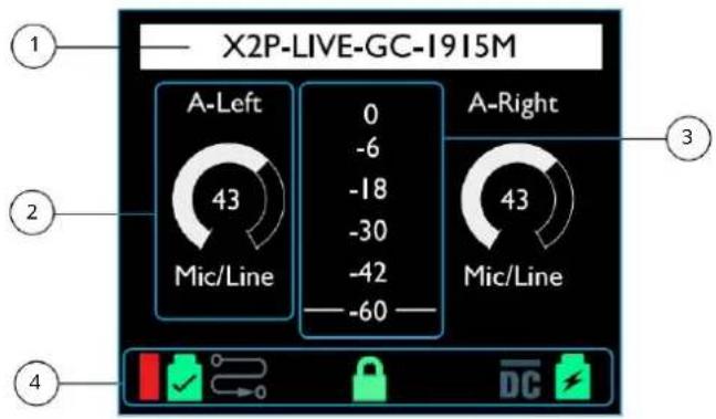FOCUSRITE RedNet X2P - Link Switch - 1