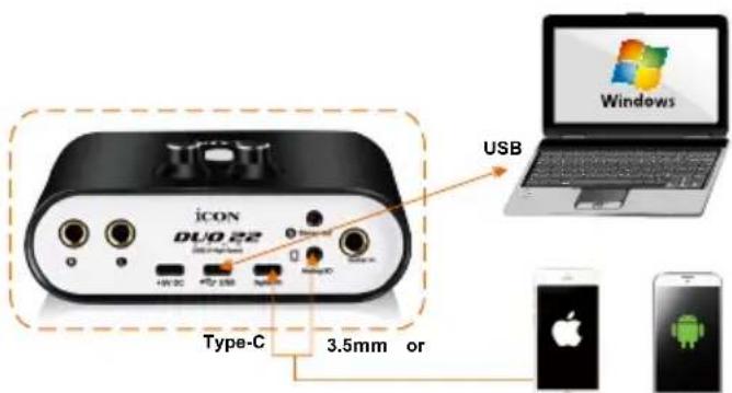icon Duo22 Live - Connect your Duo22 Dyna digital audio interface - 1