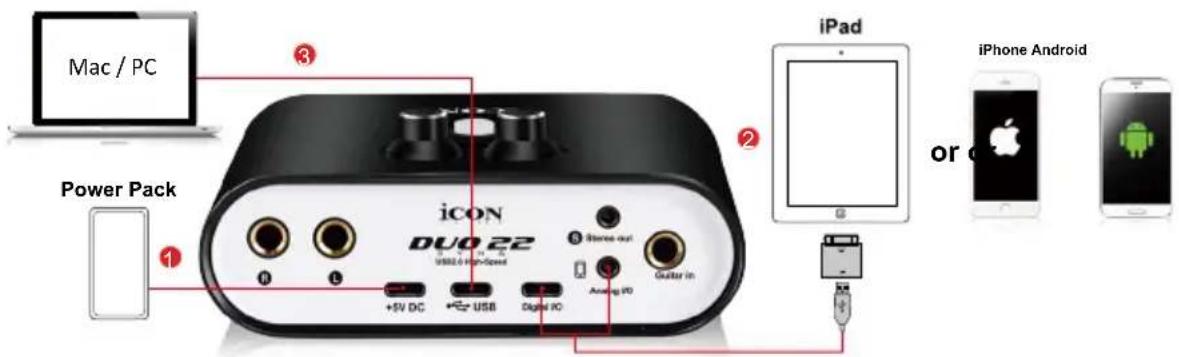 icon Duo22 Live - Hardware Connections - 2