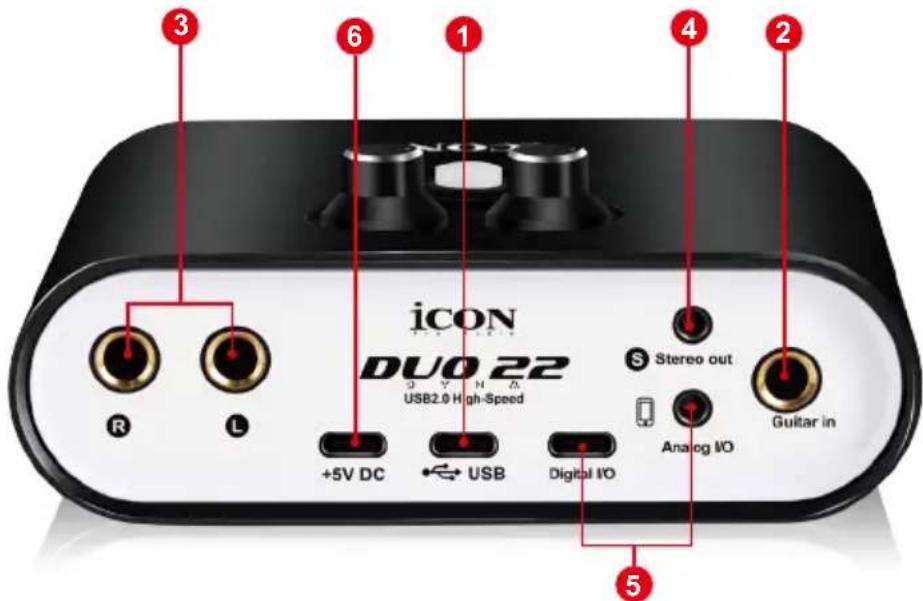 icon Duo22 Live - Rear Panel - 1
