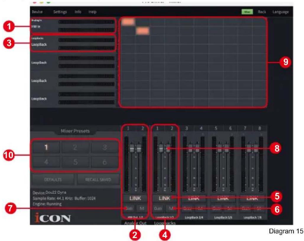 icon Duo22 Live - Mixer control panel(Mac) - 1