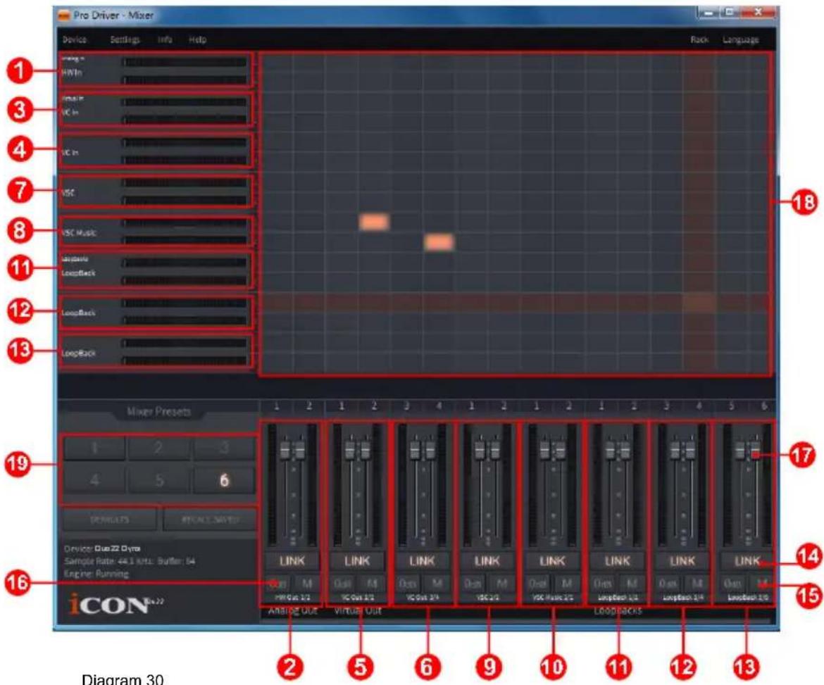 icon Duo22 Live - Duo22 Dyna Loopback channels (LB 1/2, 3/4 and 5/6) - 1