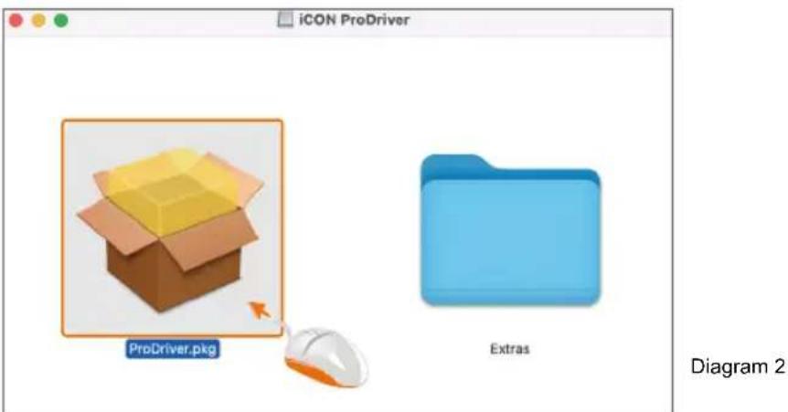 icon Duo22 Live - Install ProDriver 4 with LoopBack function - 2
