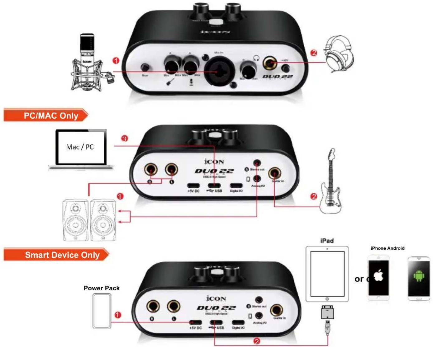 icon Duo22 Live - Hardware Connections - 1