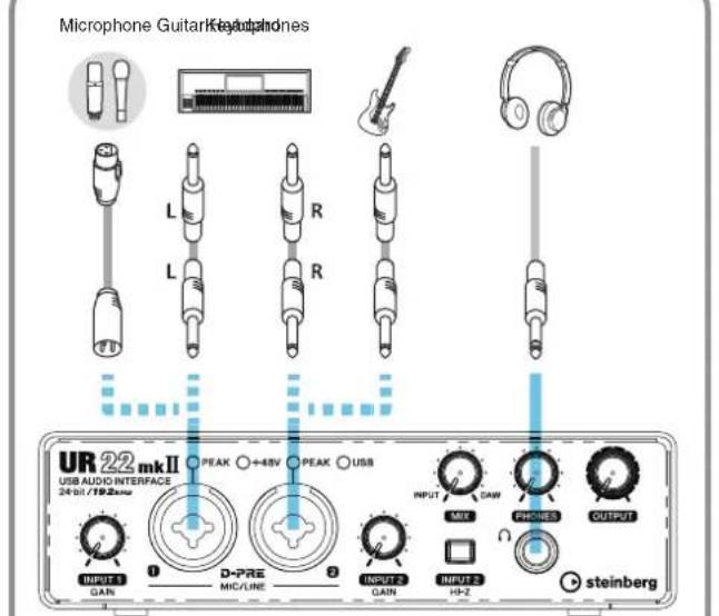 STEINBERG UR22 MKII - Connection examples - 1