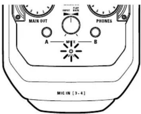 MAIN OUT INPUT PLAY BATH PHONES A — MUTE — B MIC IN [3 - 4]