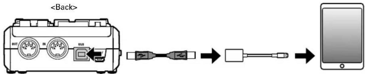 ZOOM U-44 - iOS device Connection - 2