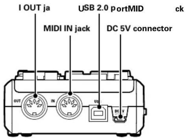 I OUT ja USB 2.0 portMID MIDI IN jack DC 5V connector CK OUT IN U3 DC V