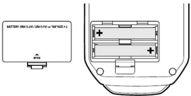 BATTERY: HR6(1.2V) / LR6(1.5V) or "AA"SIZE = 2 OPEN