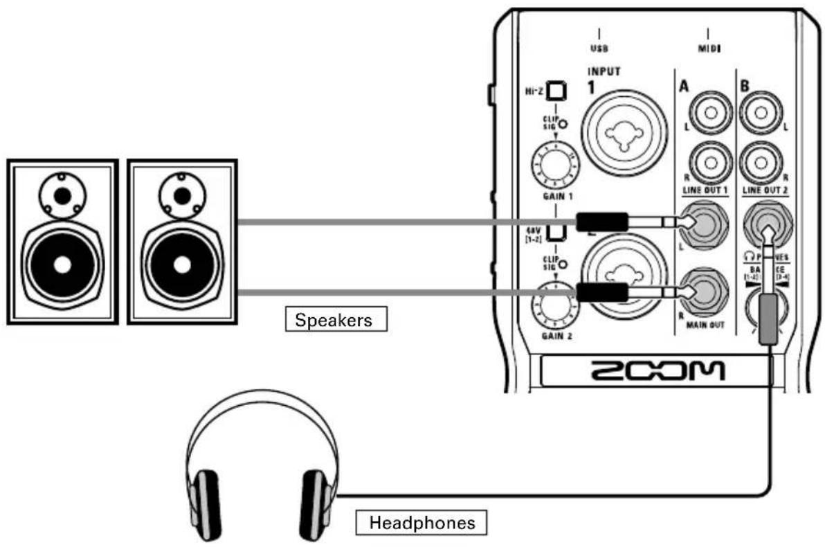 USB MIDI INPUT 1 Hi-2 CLIP SIG GAIN 1 48V [1-2] CLIP SIG GAIN 2 A L R LINE OUT 1 R LINE OUT 2 L R MAIN OUT 2COM Speakers Headphones