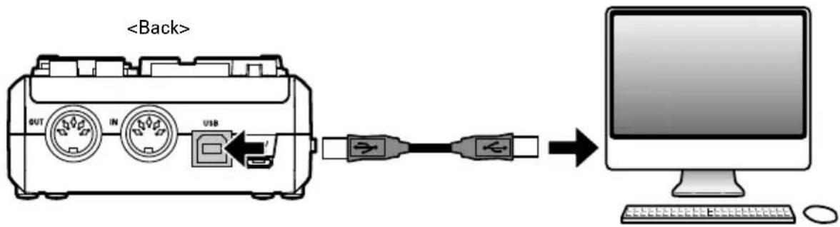 ZOOM U-44 - Connecting with a Computer - 1
