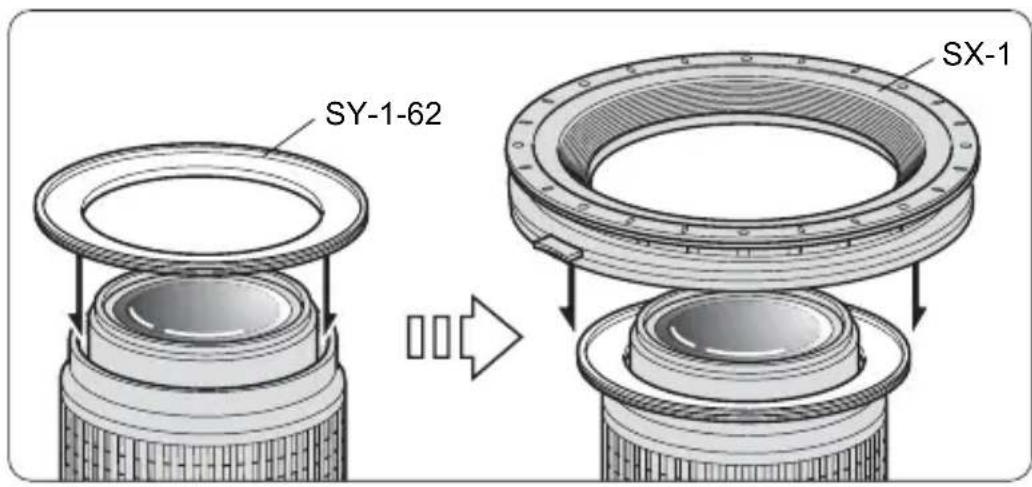 SY-1-62 SX-1