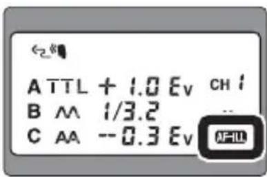 ←2# ATTL + 1.0 Ev CH I B M 1/3.2 C AA -0.3 Ev AF-10