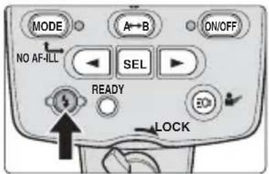 MODE A→B ON/OFF NO AF-ILL SEL READY LOCK