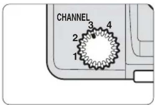 CHANNEL 1 2 3 4