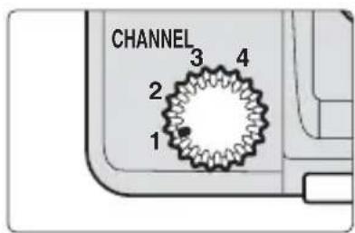 CHANNEL 1 2 3 4
