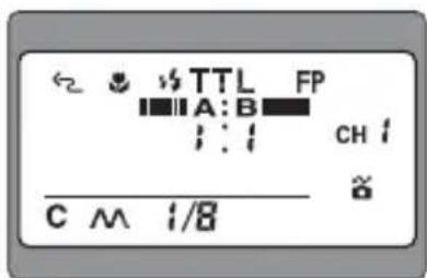 ← ⬆ TTL FP A:B ⋮⋮ CH / C M 1/8