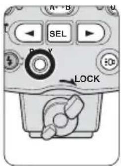 A+B SEL P V LOCK