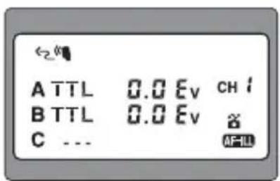 A TTL 0.0 Ev CH B TTL 0.0 Ev C ... AF-1L