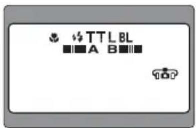 TTL BL A B