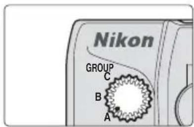 Nikon GROUP C B A
