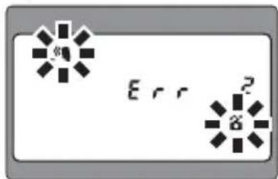 Err 2