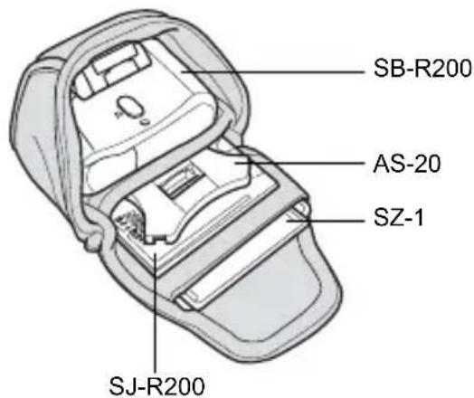 SB-R200 AS-20 SZ-1 SJ-R200