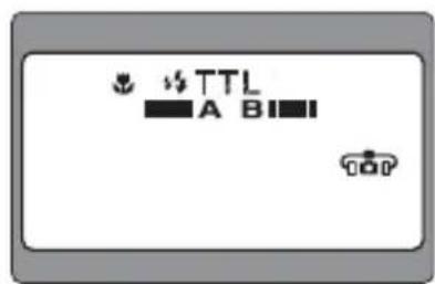 TTL A B