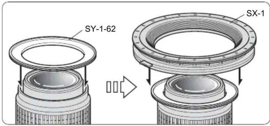 SY-1-62 SX-1