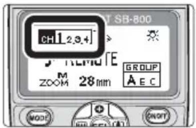 CH1.2.3.4 GROUP ZOOM 28 mm A E C MODE ON/OFF SB-800