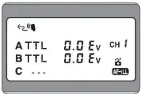 ATTL 0.0 Ev CH BTTL 0.0 Ev C --- AF-ILL