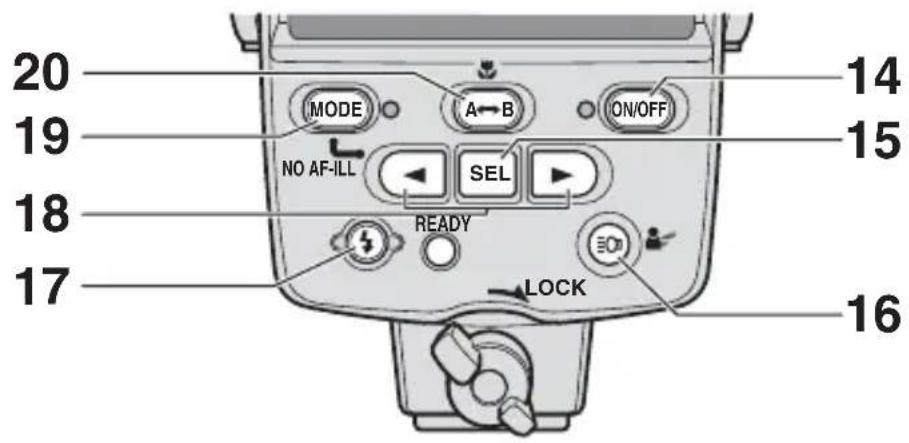 20 19 18 17 MODE A←B ON/OFF NO AF-ILL SEL READY LOCK 14 15 16