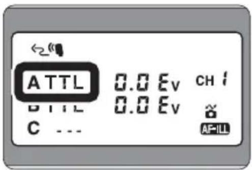 ATTL 0.0 Ev CH DTTL 0.0 Ev C --- AF-ILL