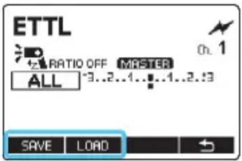 ETTL RATIO OFF MASTER ALL -3..2..1..1..2..3 SAVE LOAD