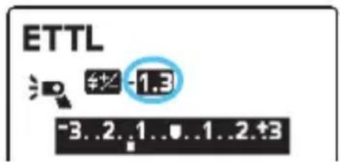 ETTL -1.3 -3..2..1..1..2.+3